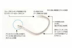 Decoy JS-3 Pike Type R 6 Decoy JS-3 Pike Type R -Baitcast Ruten Verkäufe DJS310r 3