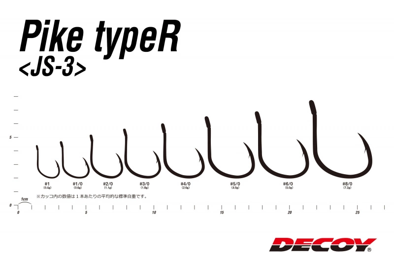 Decoy JS-3 Pike Type R 4 Decoy JS-3 Pike Type R – Bild 4