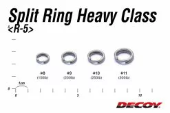 Decoy R-5 Split Ring, Heavy Class 5 Decoy R-5 Split Ring, Heavy Class -Baitcast Ruten Verkäufe DR510r 3