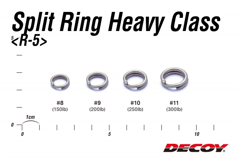 Decoy R-5 Split Ring, Heavy Class 3 Decoy R-5 Split Ring, Heavy Class – Bild 3