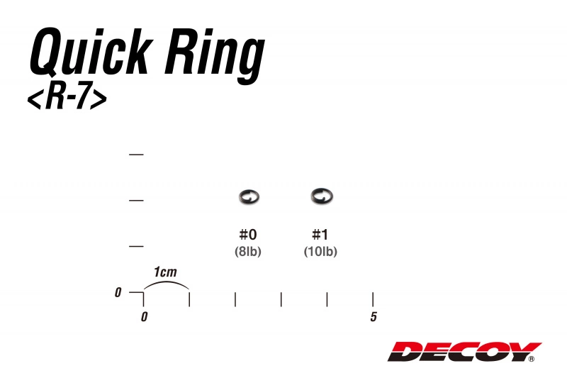 Decoy R-7 Quick Ring 3 Decoy R-7 Quick Ring – Bild 3