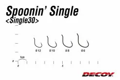 Decoy SINGLE30 Spoonin Single -Baitcast Ruten Verkäufe DS3010r 4