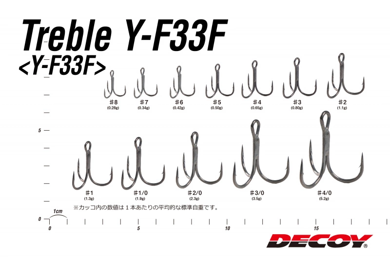 Decoy Treble Y-F33F 2 Decoy Treble Y-F33F – Bild 2