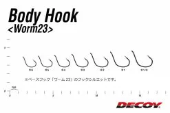 Decoy Worm108 Body Guard HD -Baitcast Ruten Verkäufe DW1081r 3