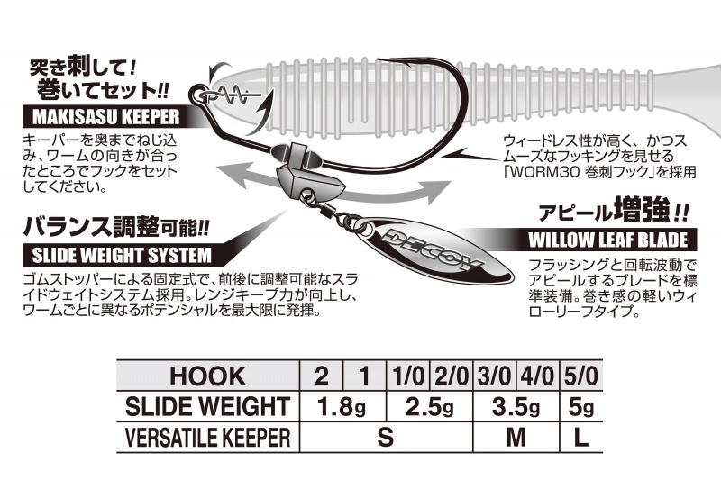 Decoy Worm230G Makisasu Blade Gold 3 Decoy Worm230G Makisasu Blade Gold – Bild 3