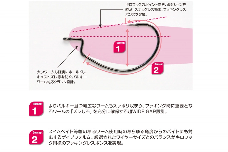 Decoy Worm 25kg Hook Wide (7st) 3 Decoy Worm 25kg Hook Wide (7st) – Bild 3